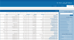 Desktop Screenshot of iranhackers.com